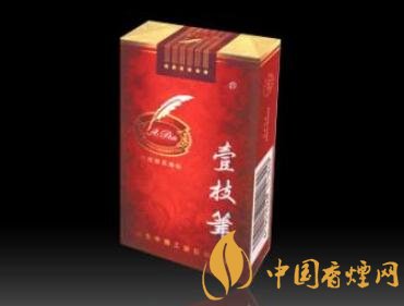 怎么合法购买国外烟