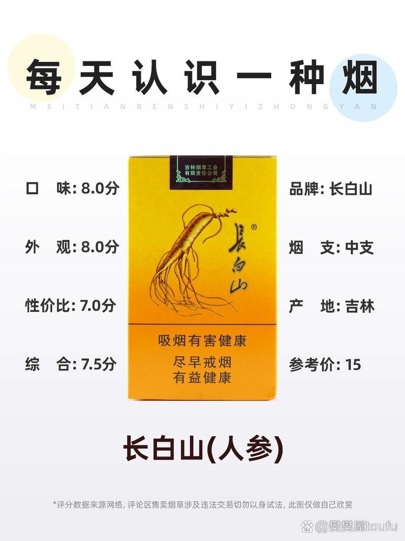 高端人参香烟人参味(人参烟系列)