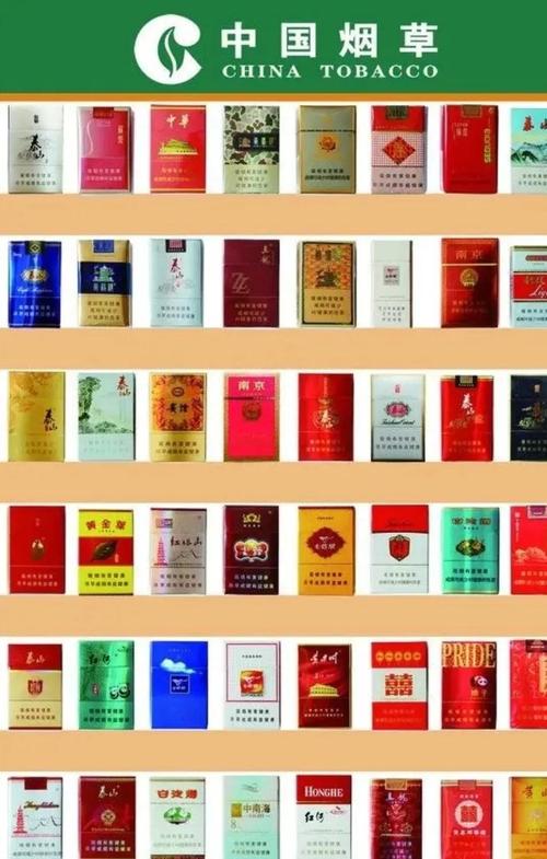 各省高档香烟有哪些(各省高档香烟品牌)