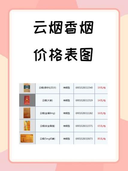 正品新兴香烟多少钱一盒(新兴香烟多少钱一包)